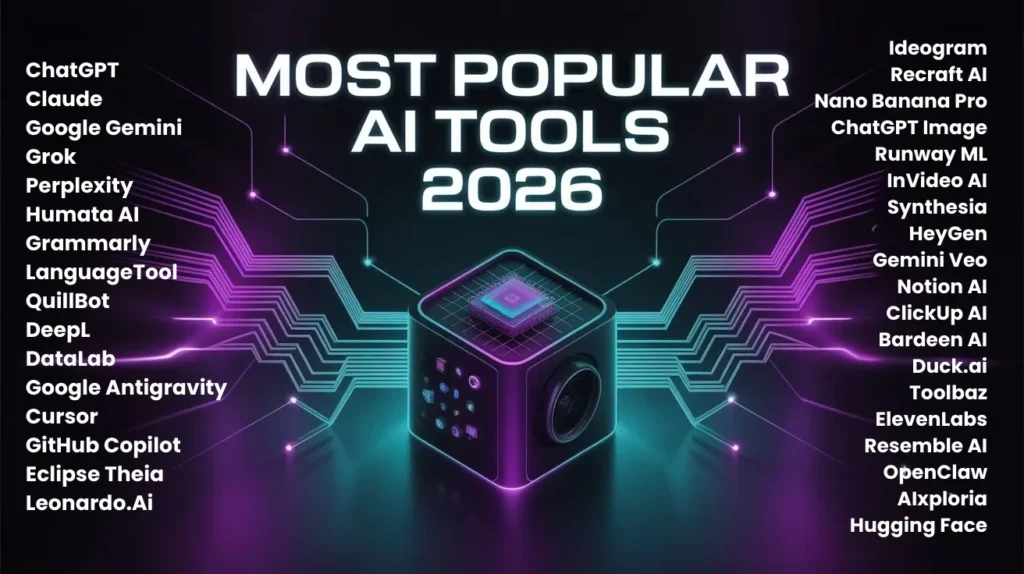 35 Best Free AI Tools in 2026