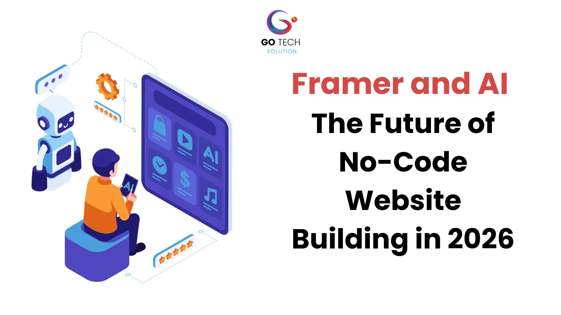 Framer and AI: The Future of No-Code Website Building in 2026
