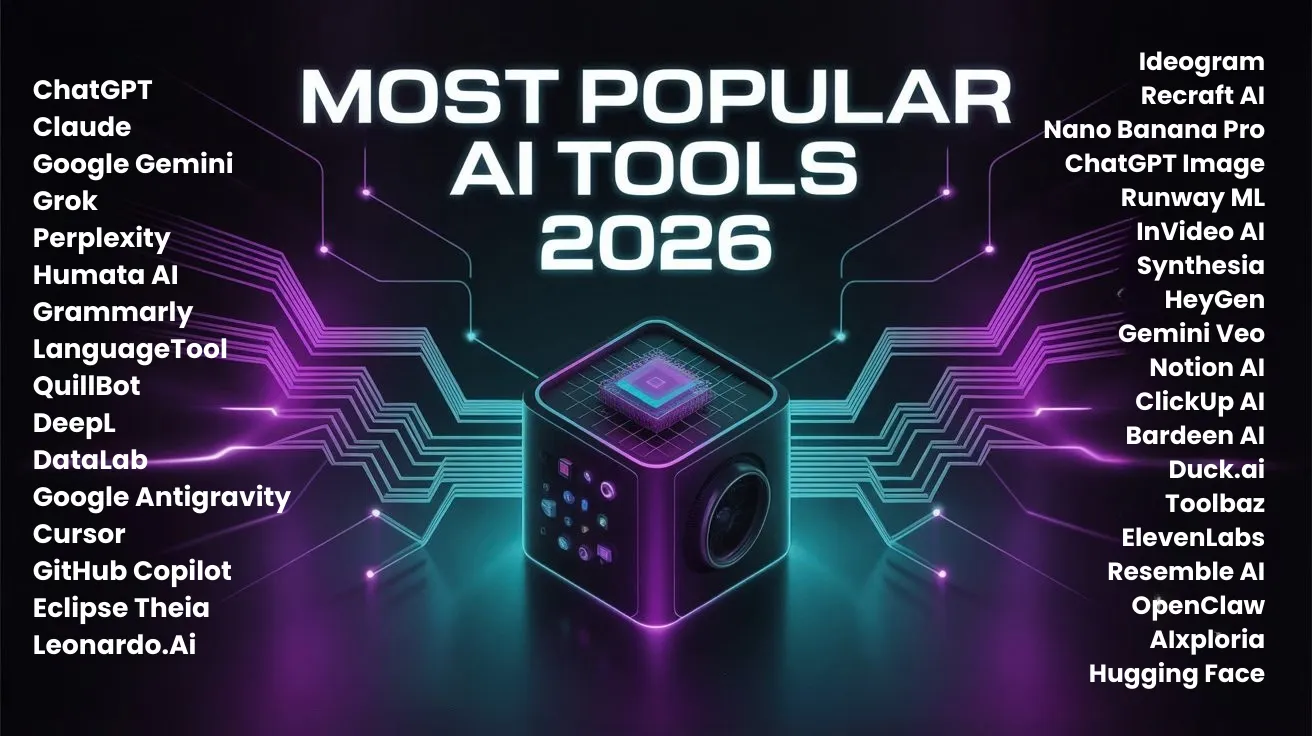 The 35 Best Free AI Tools in 2026: A Complete Guide